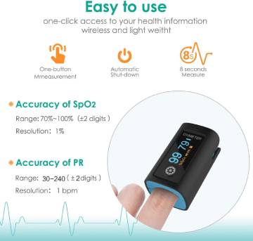 Product Review Hesley Pulse Oximeter Fingertip