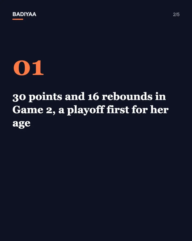 Slide 2 of 5: Angel Reese’s 30-and-16 night swings the WNBA Finals as the Dream lead the Valkyries 2-1