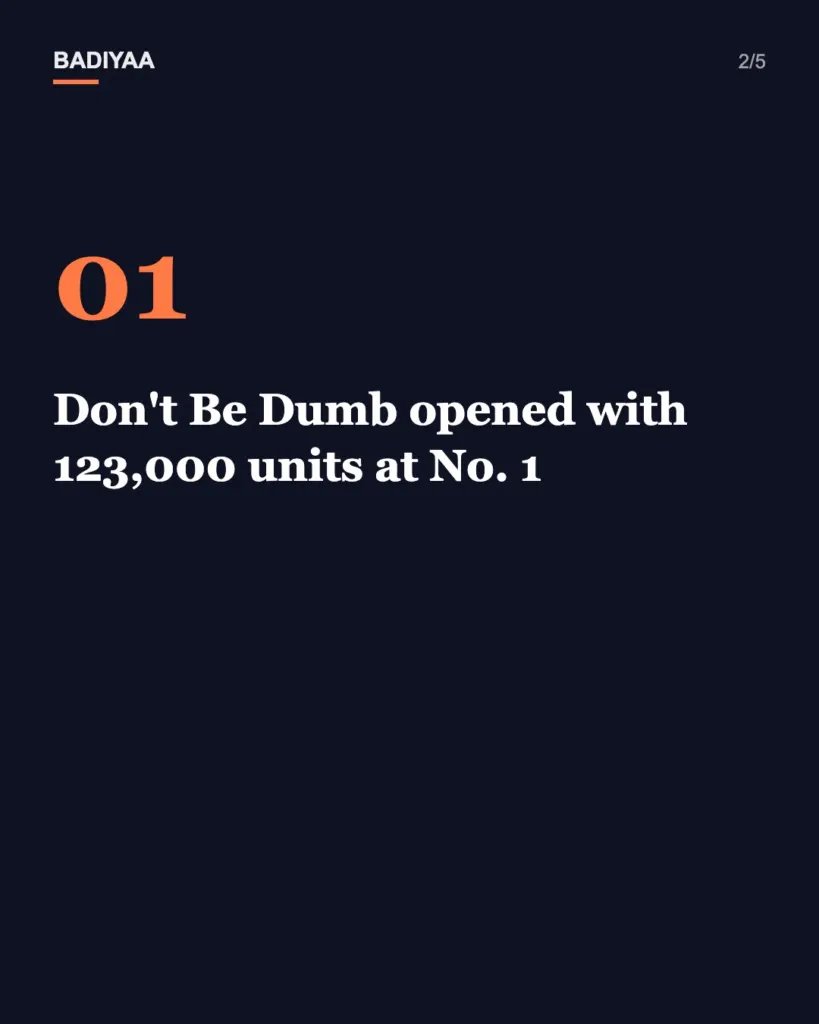 Slide 2 of 5: A$AP Rocky releases Shroom Clouds with Jeremih, opening Disc 2 of his No. 1 album Don’t Be Dumb