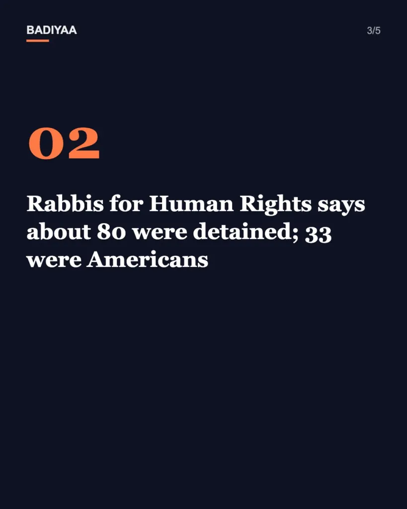 Slide 3 of 5: Brad Lander held for about three hours by Israeli forces at a West Bank olive grove, then released