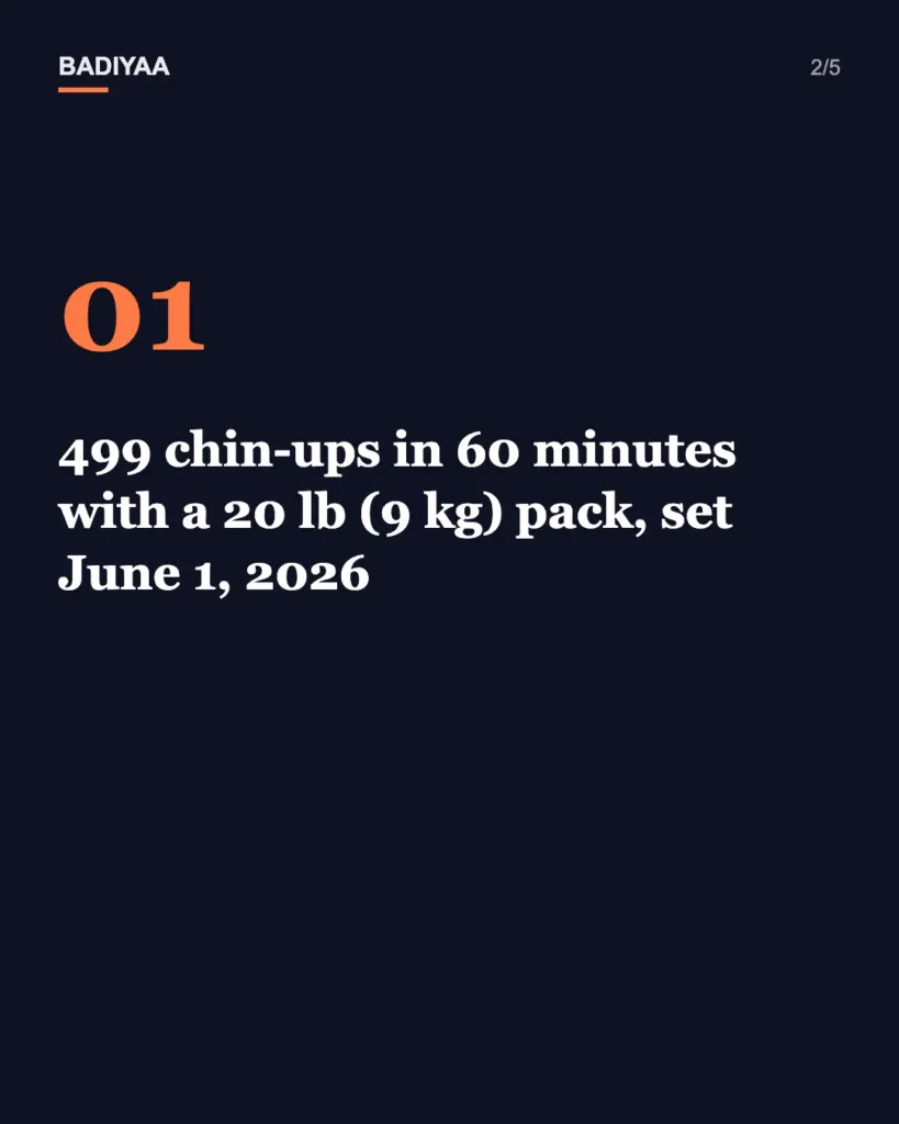 Slide 2 of 5: Northern Ireland gym owner’s 499 weighted chin-ups in one hour earn a Guinness World Record