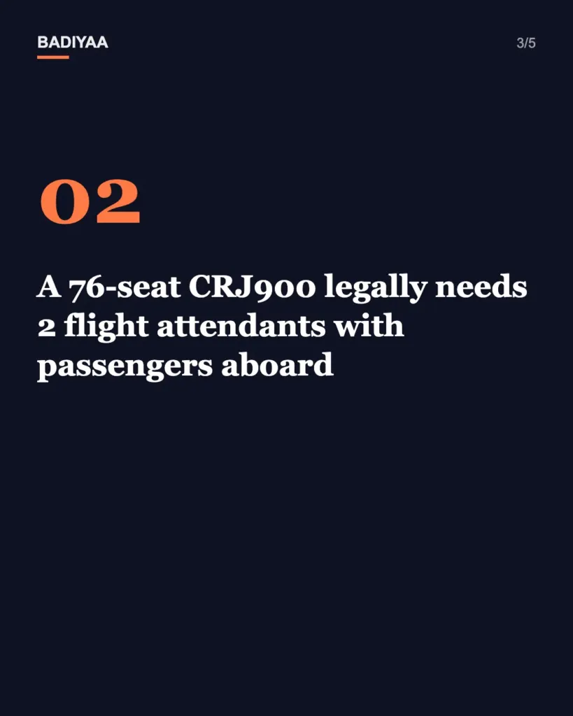 Slide 3 of 5: Captain asks for supervisors at Detroit gate after flight attendants clash on Delta Connection jet