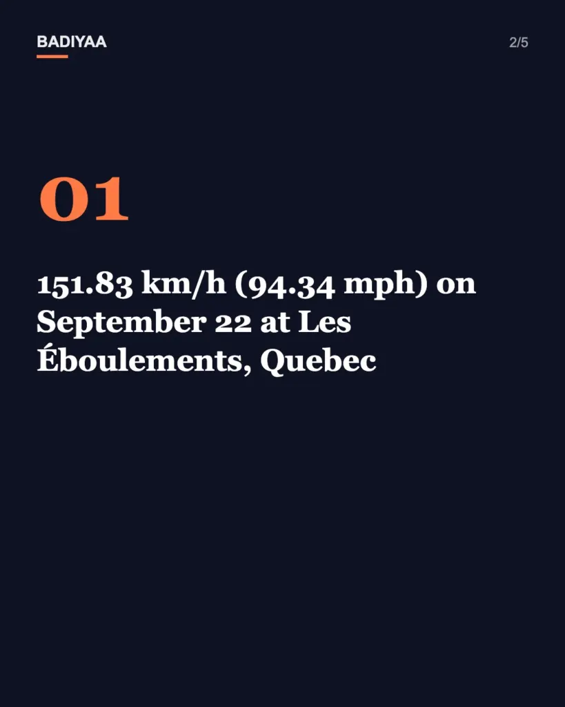 Slide 2 of 5: Spanish skater hits 94.34 mph down a Quebec hill to set the standing skateboard speed record