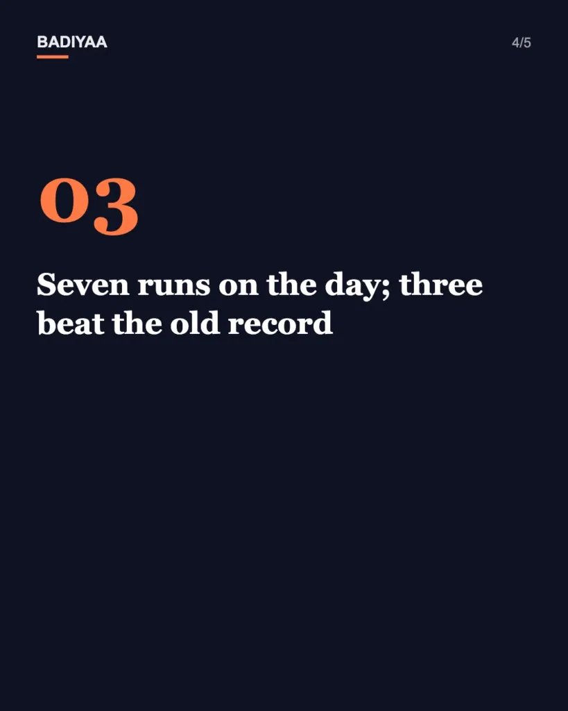Slide 4 of 5: Spanish skater hits 94.34 mph down a Quebec hill to set the standing skateboard speed record