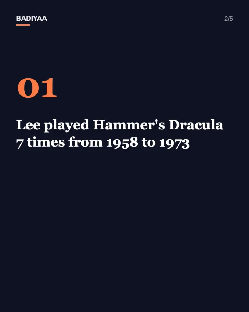 Slide 2 of 5: Christopher Lee’s 1968 Dracula Has Risen from the Grave trends again on YouTube ahead of Halloween