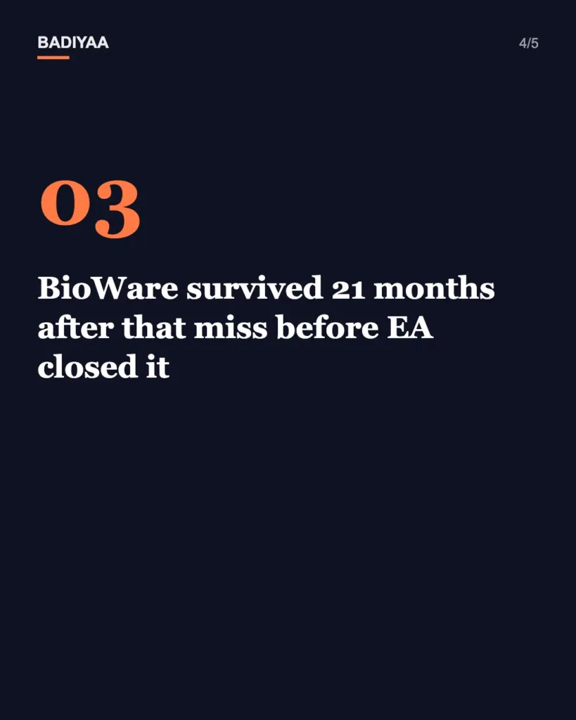 Slide 4 of 5: Was Dragon Age: The Veilguard to blame for EA closing Canada’s BioWare? What EA’s filings show
