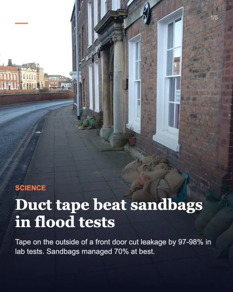 Slide 1 of 5: Duct tape on a front door may beat sandbags in a flood; lab tests cut leakage by 97-98% against 70%