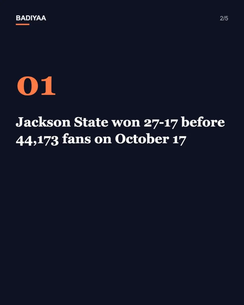Slide 2 of 5: FAMU’s Marching 100 halftime at Jackson State homecoming trends after 27-17 loss in Mississippi