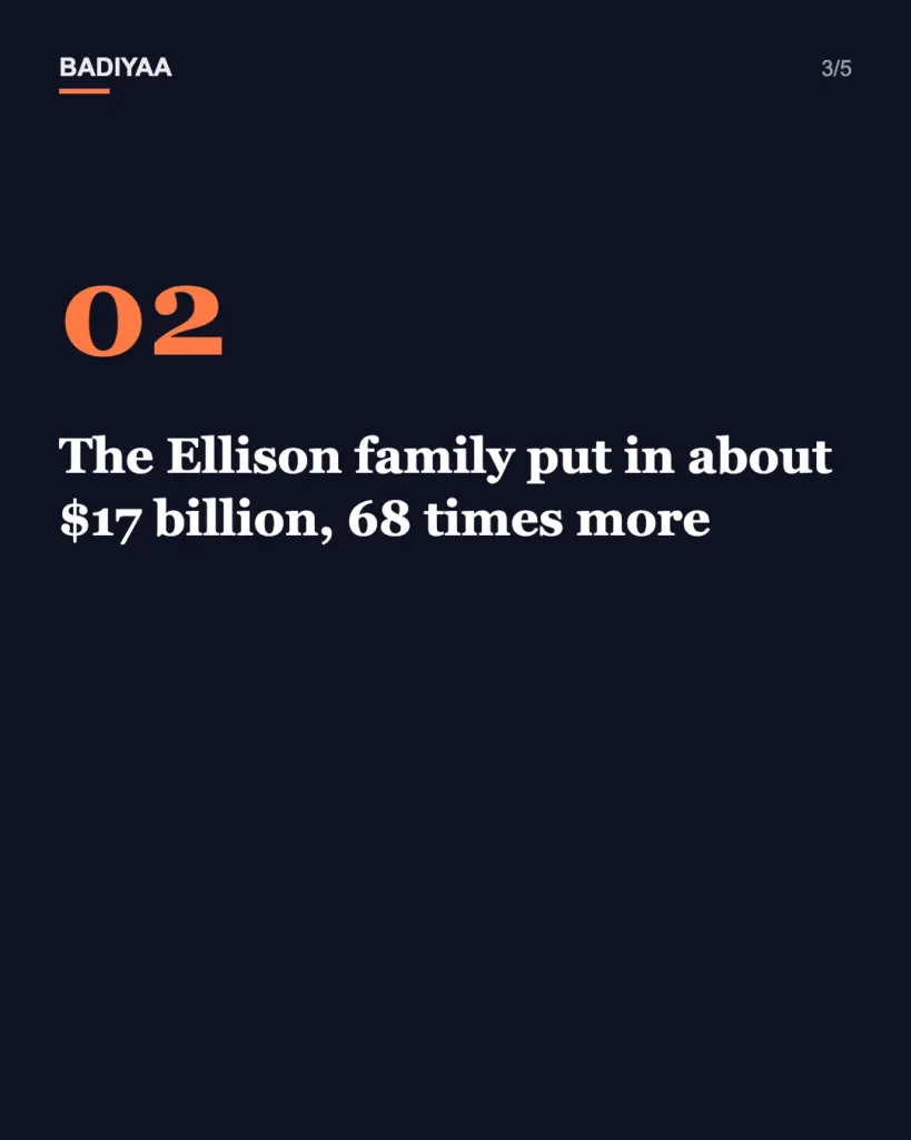 Slide 3 of 5: Laurene Powell Jobs puts $250 million into Skydance, the new owner of Paramount and Warner Bros.