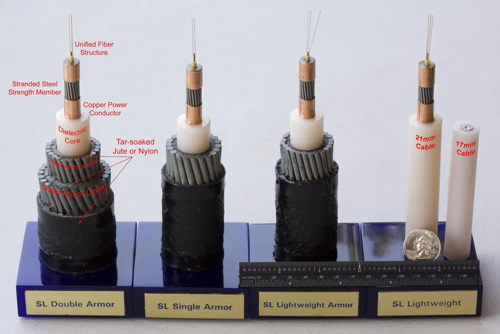 Five cut samples of submarine fiber-optic cable standing upright on a display, from heavily armored double-wrapped cable to thin lightweight cable, with labeled layers and a coin for scale