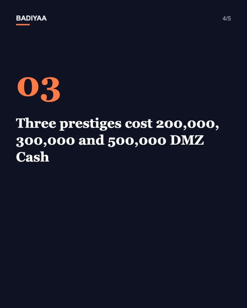Slide 4 of 5: Modern Warfare 4’s DMZ base opens in early access, with a 1 million cash price for three prestiges