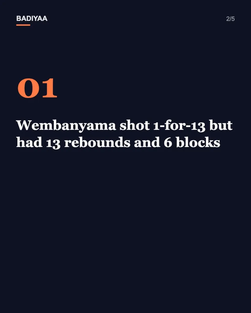 Slide 2 of 5: Wembanyama’s 1-for-13 and Giannis’s 35 in Miami: what the NBA’s opening nights do and do not tell us