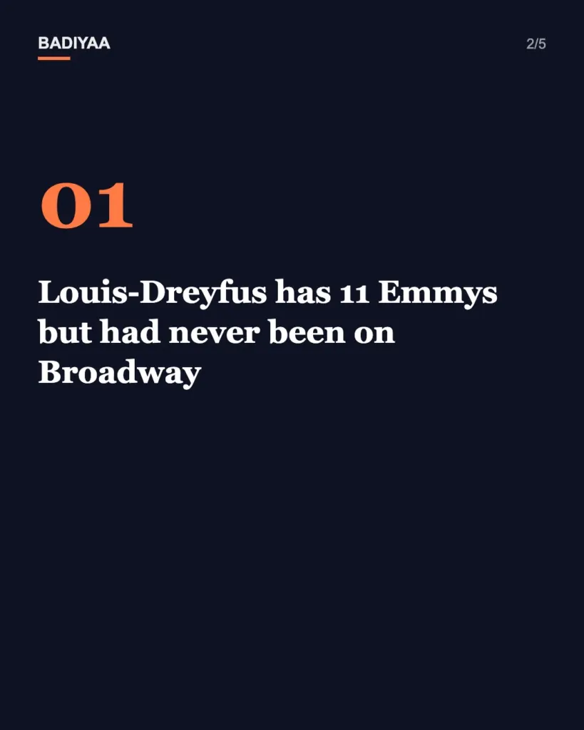 Slide 2 of 5: First photos of Julia Louis-Dreyfus on Broadway as Other Desert Cities opens Sunday in New York