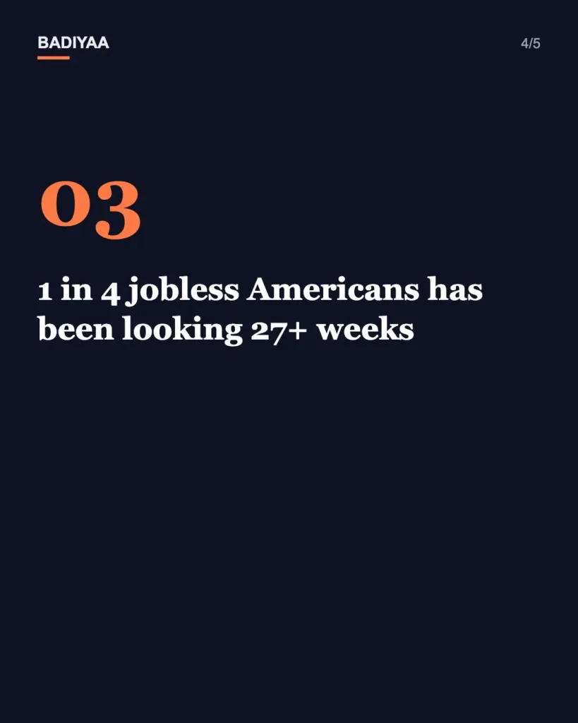 Slide 4 of 5: Princeton PhD Jack Weis says 2,300 job applications in two years have not landed him a job