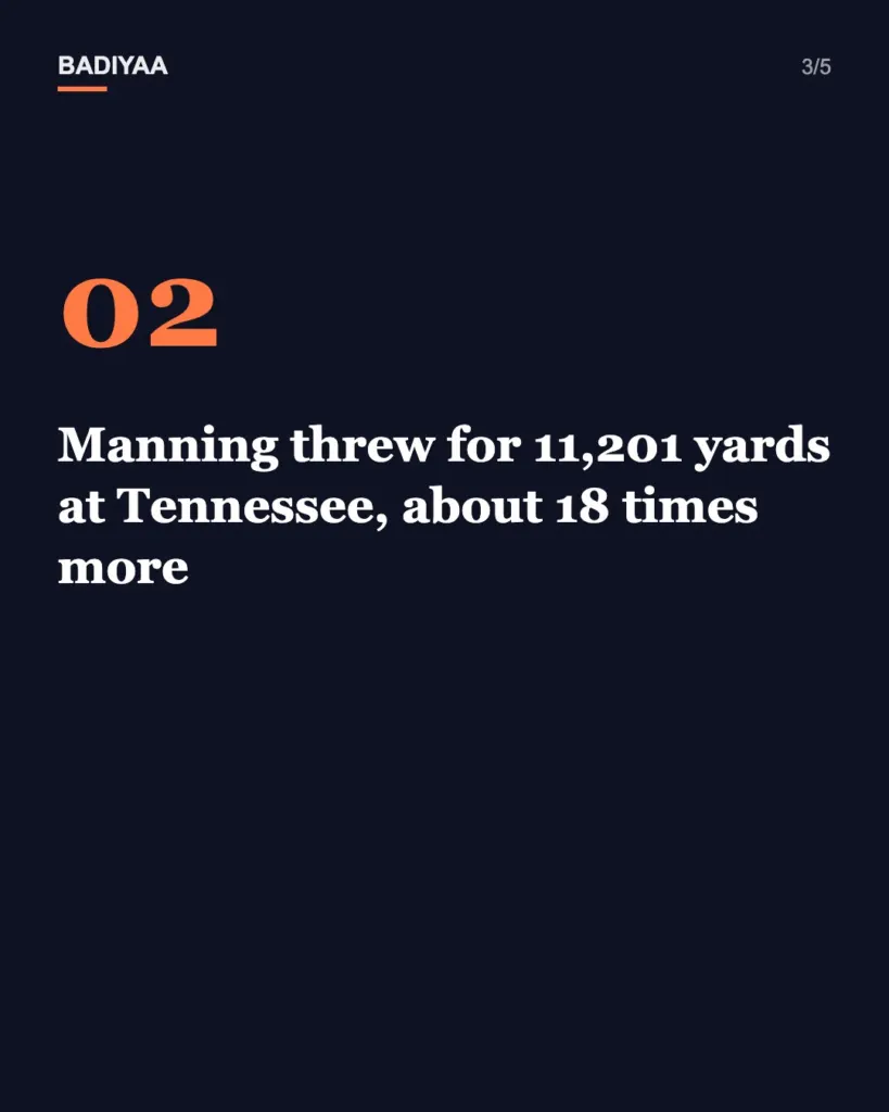 Slide 3 of 5: Riley Green turns 38 as the former Jacksonville State quarterback duets with Peyton Manning