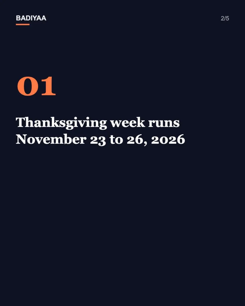 Slide 2 of 5: Almanacs call for Thanksgiving snow in the Upper Midwest; NOAA’s November outlook leans warm there