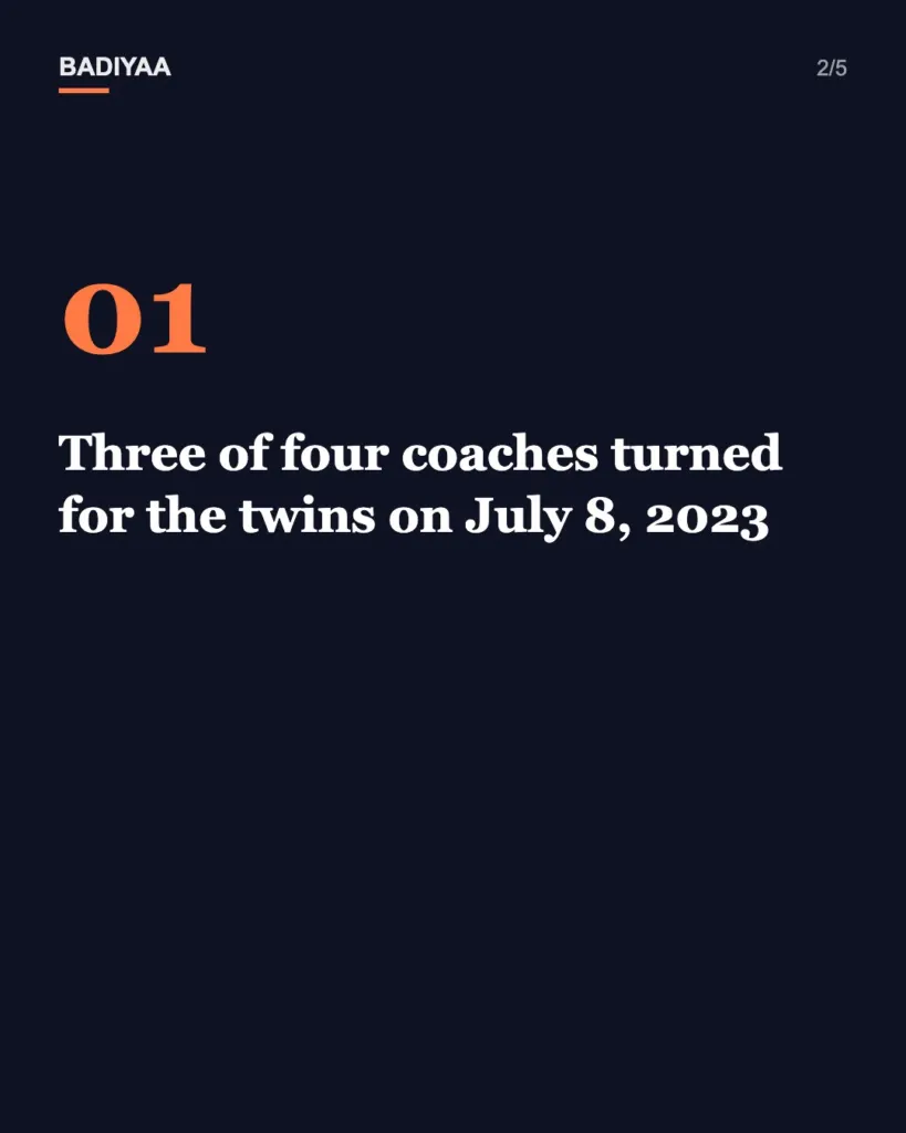 Slide 2 of 5: Twins’ three-turn Voice Kids UK audition from 2023 trends again while the show stays off air