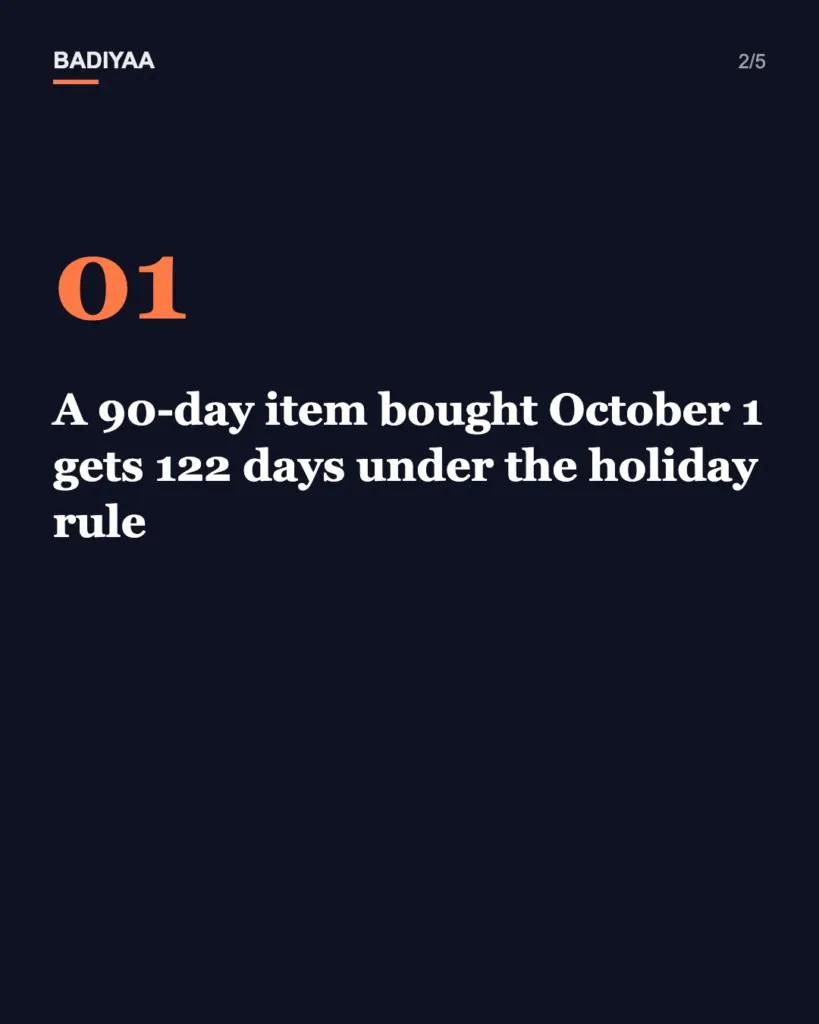 Slide 2 of 5: Walmart’s US holiday return window is open: most buys from October 1 can go back until January 31