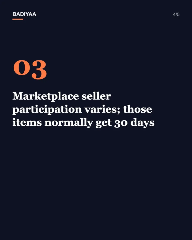Slide 4 of 5: Walmart’s US holiday return window is open: most buys from October 1 can go back until January 31