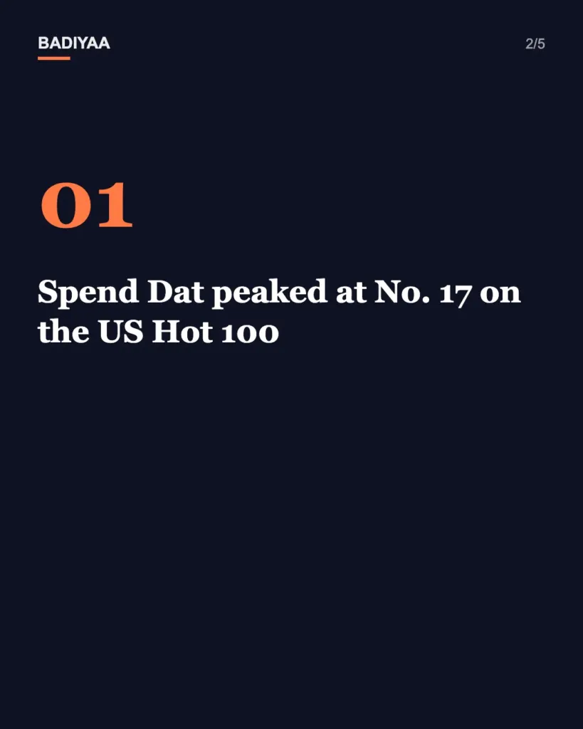 Slide 2 of 5: Yung Miami’s red-Ferrari F-You video sets up her debut solo album Watch Dis, due Friday, October 23